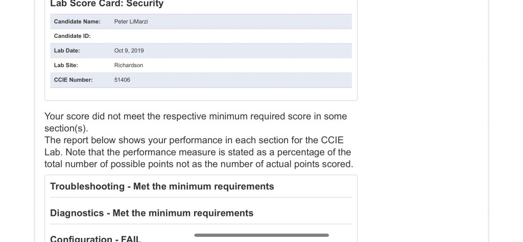 Security-ppf